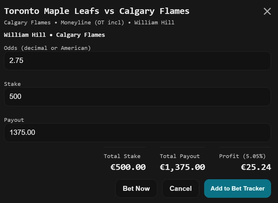 Limits and variance context